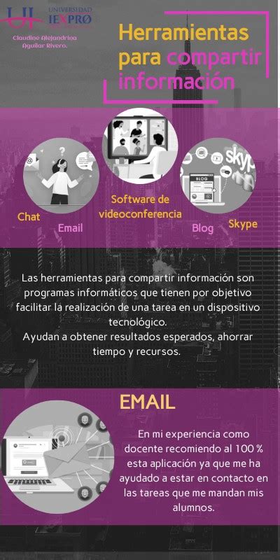 Herramientas Para Compartir Informaci N