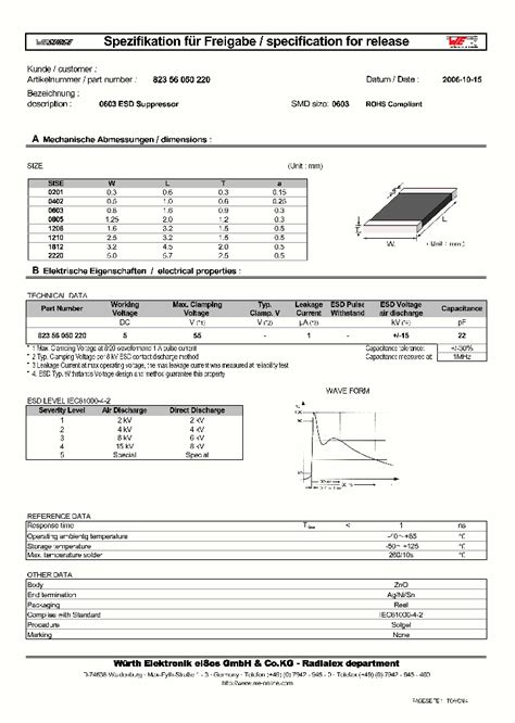 82356050220_5173355.PDF Datasheet Download --- IC-ON-LINE