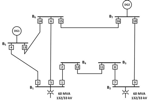 single  diagram  ieee  bus distribution network