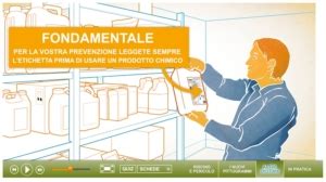 Agrofarmaci Un Software Per Scoprire Il Nuovo Regolamento Clp Difesa