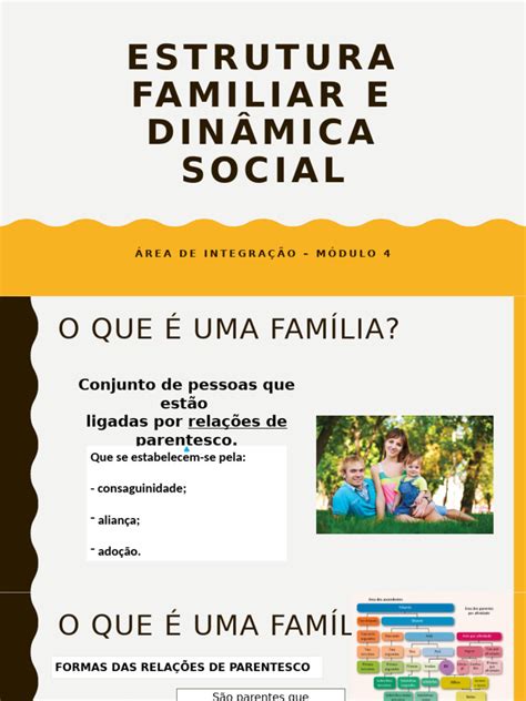 O Que Significa Composição Familiar - Estrutura Familiar e Dinâmica Social | PDF | Família