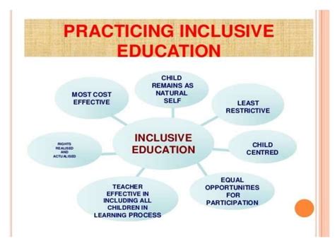 Inclusive education | PPTX