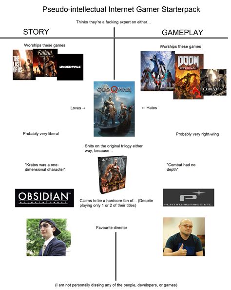 Internet Users Discuss How They Define Pseudo Intellectual Today