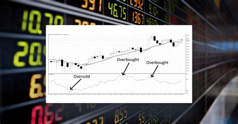 Unleashing The Potential Of The DeMarker Indicator In Forex