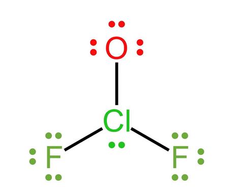 Draw the Lewis structure ClOF$_2^+$. | Quizlet