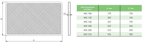 NED Вставка кассетная фильтрующая KVC 315 - NED Кассетные фильтры и ...