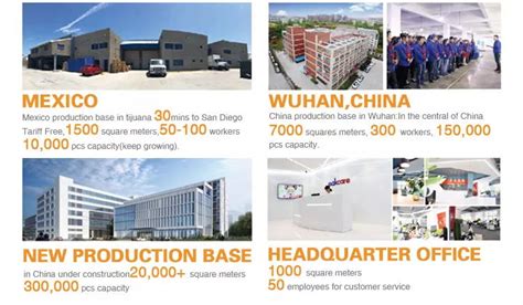 Buy Wholesale China Pakcare Custom Wrist Ankle Ice Pack Wrap Cold Hot Ice Gel Brace For Wrist