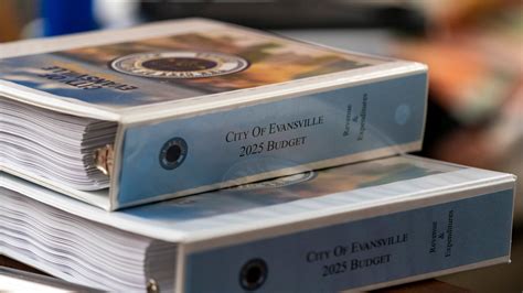 Evansville's 2026 budget community survey