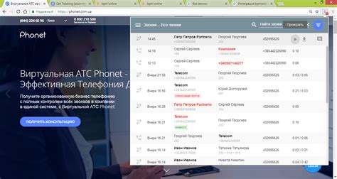 Phonet — обзор сервиса | Startpack