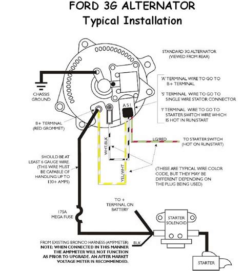 1970 Mercury Cougar Wiring Diagram - Wiring Diagram