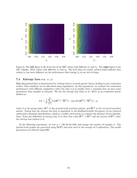 Joint Gaussian Graphical Model Estimation A Survey DeepAI