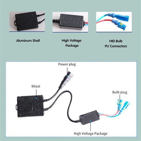 VLAND Kit de conversión de bombillas HID D2H para faros delanteros con