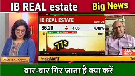 Ib Real Estate Share Latest News Indiabulls Real Estate Share Latest