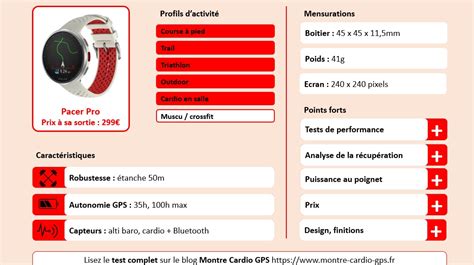 Test Polar Pacer Pro Concurrente S Rieuse Pour Toutes Les Marques