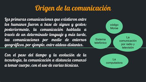 Origen De La Comunicaci N Youtube