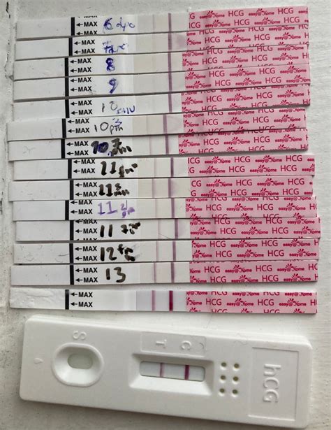 Anyone Have Pictures Of Testing Out Trigger Shot That Turned Into Bfp