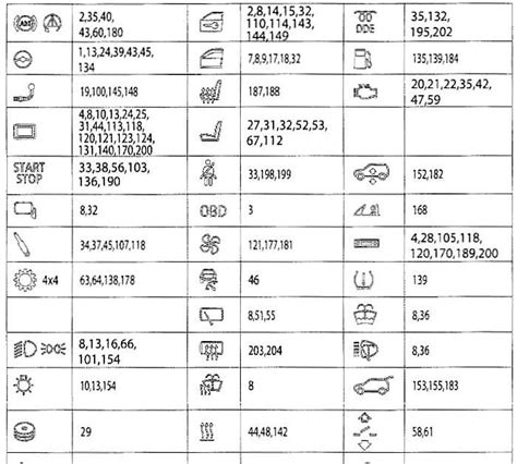 [DIAGRAM] 2003 Bmw 530i Fuse Box Location And Diagram - MYDIAGRAM.ONLINE