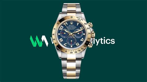 Rolex Daytona | WatchAnalytics