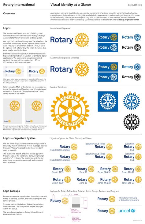 what is a rotary club 2