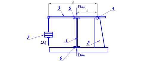 3. Оборудование, инструмент и образцы,
