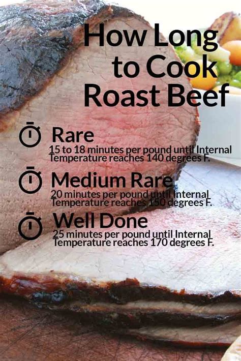 How To Cook A Rib Roast In The Oven Food Recipe Story