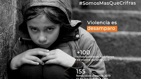 25 De Noviembre Día Internacional Contra La Violencia De Género