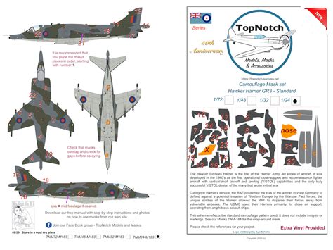 Bae Harrier Gr3 Standard Camouflage Pattern Paint Masks For Airfix