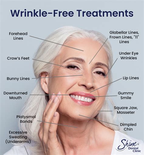 Wrinkle Free Treatment Dentist Alton