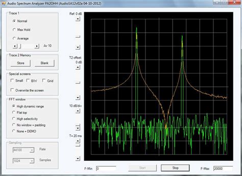 Audio analyzer