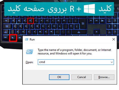 دستورات CMD - مرجع تخصصی فروش تجهیزات شبکه، دوربین مداربسته