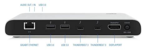 Puertos Thunderbolt Qu Son Y Para Qu Sirven