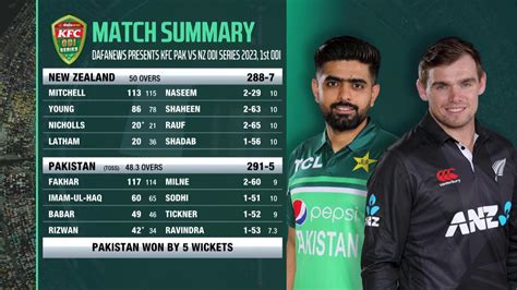 Pakistan Vs New Zealand 1st ODI Highkight One News Page VIDEO