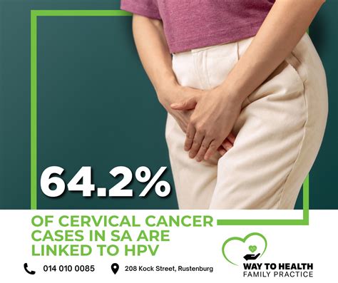 Way - 📊 Did You Know? 64.2% of cervical cancer cases in South Africa