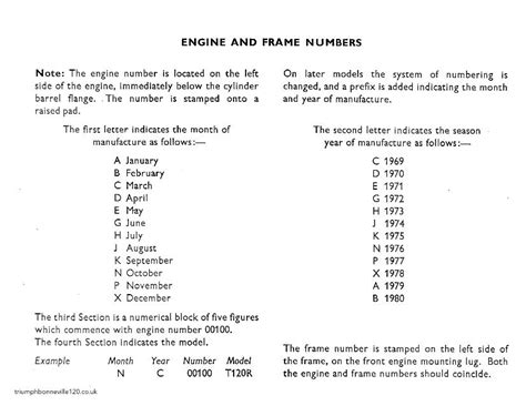 Triumph Motorcycle Engine Serial Numbers