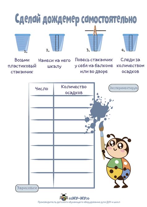 Метеоплощадки для ДОУ по ФГОС от производителя с доставкой по РФ