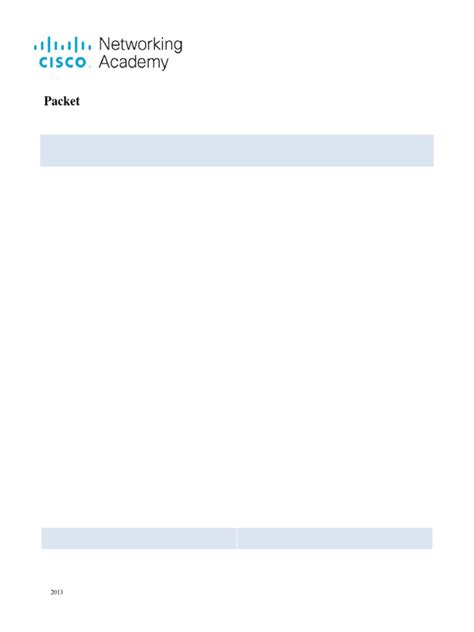 4.4.8 Packet Tracer - Troubleshoot Inter-VLAN Routing | PDF ...