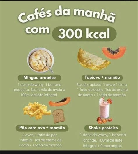 300 Calorias É Muito - Café da manhã com 300 calorias | Receitas para engorda, Reeducação ...