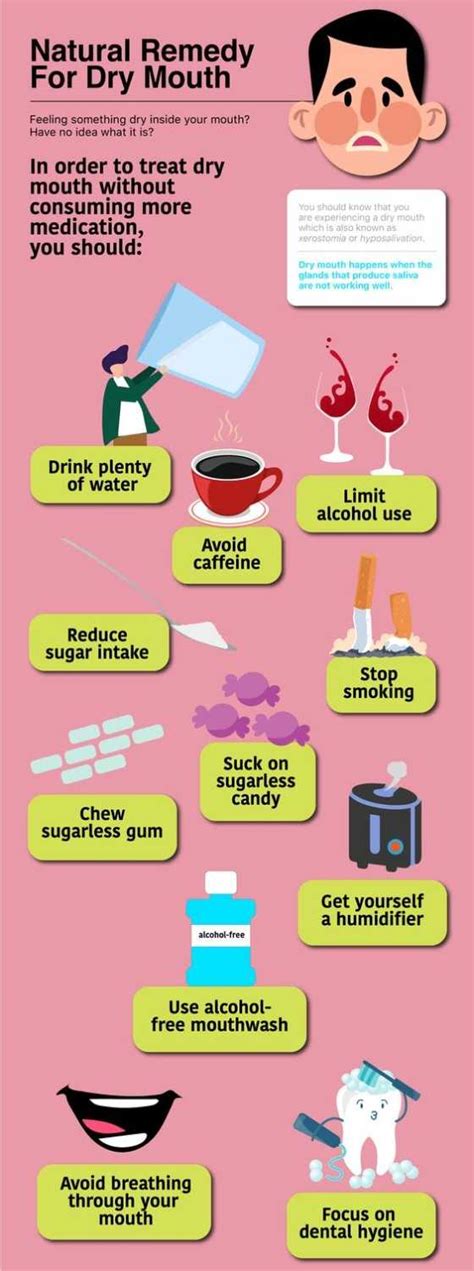 Dry Mouth Causes Symptoms Diagnosis And Treatments