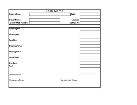 Cash Memo Template Download Printable PDF | Templateroller