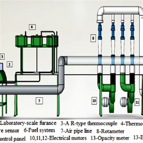 Test Rig Schematic Diagram Download Scientific Diagram