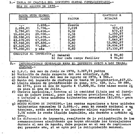 Circular N Del De Julio De