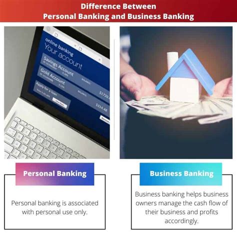 Personal vs Business Banking: Difference and Comparison