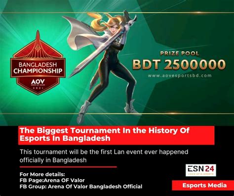 We are getting the Biggest tournament in the History of Esports in