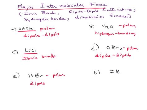 Solved 6 Indicate The Major Type Of Intermolecular Forces Ionic