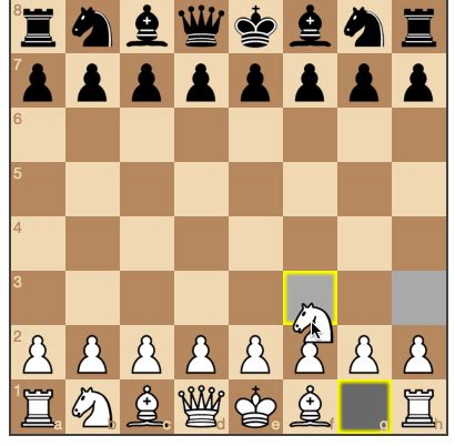 Algorithm for chess programs - buransocal