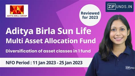 ABSL Multi Asset Allocation Fund NFO 2023 Aditya Birla Sun Life Multi