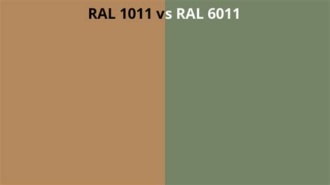 Ral 1011 Vs 6011 Ral Colour Chart Uk