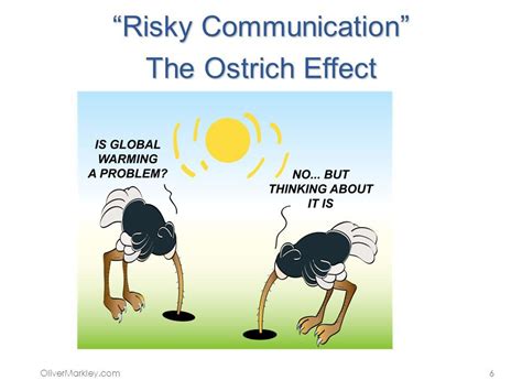ostrich effect wrytin