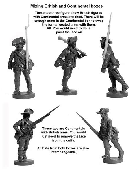 Wargame News And Terrain Perry Miniatures Preview Of Upcoming Plastic