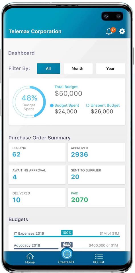 Purchase Order Software 2020 -: What's New @ ProcurementExpress.com 